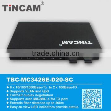 Optical Industrial Ethernet Switch