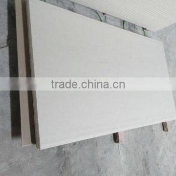 6.4mm gypsum board/plasterboard/drywall