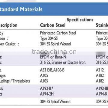 DUPLEX STRAINER photo-2