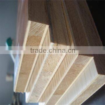 Wood Material and Other Furniture Part Cabinet Type Block board