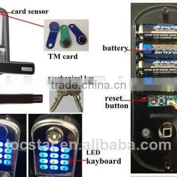 password lock zwave TM 8015