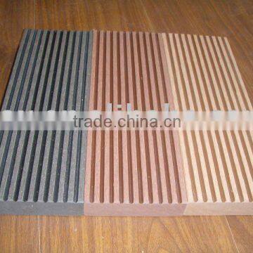 WPC Products, Wood Plastic Composite