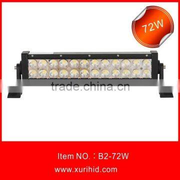 Cheap waterproof led grow light bar CE RoHS