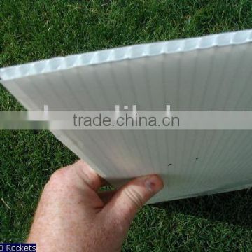 Transparent PP Corflute Sheet