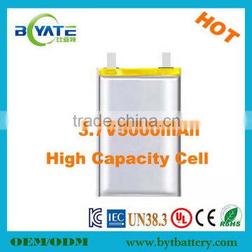 Hot Sell 3.7V 250mah 805795 li-ion Battery Cell Factory Price