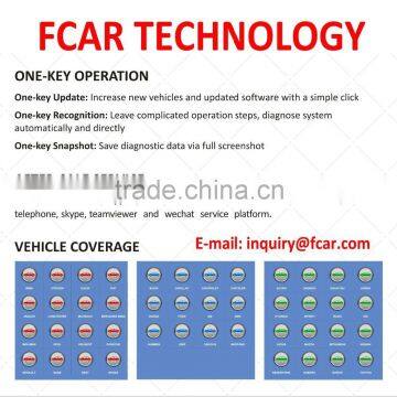 Auto Scanner for All Cars, Car Diagnostic Equipment for All Japanese, Korean, European, American Cars Key Coding photo-3
