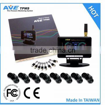 AVE TPMS Module RS232 photo-2