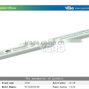 god quality led electronic ballast