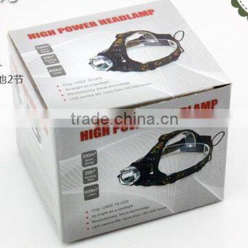 1000 Lumen Led Cheap High Power Strong Light Hunting Headlamp photo-6