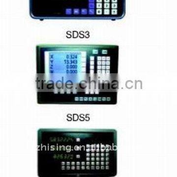 Digital Readout