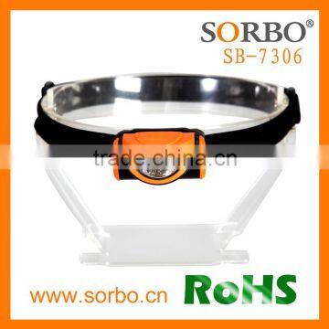 SORBO Most Powerful Portable Mini LED Headlamp Manufactures Rechargeable Outdoor ABS Headlight Flashlight