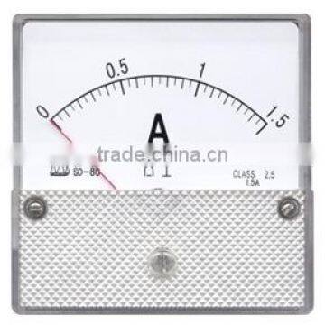 0-1.5A 80*80mm amper Voltmeter