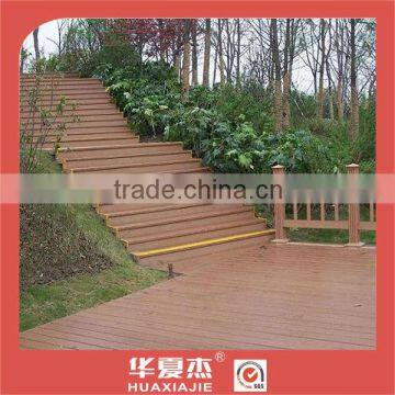 Garden Decking, Composite Decking Boards For Exterior photo-4