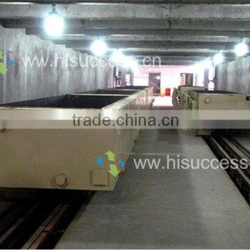 Sand AAC Production Line photo-4