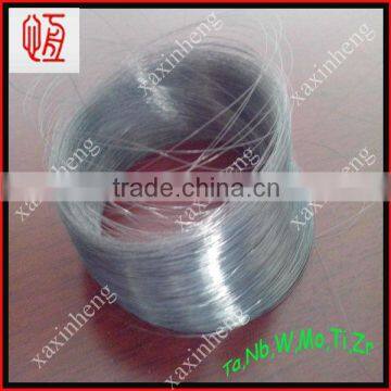 molybdenum wire ,molybdenum filaments,heating elements