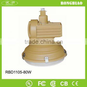 Low Frequency Explosion Proof Lamp
