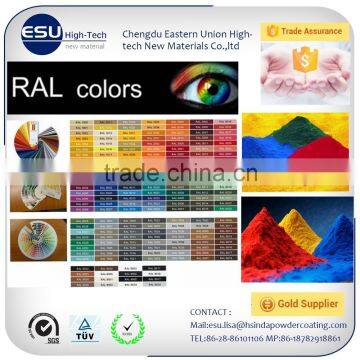 Factory Price Powder Coating RAL Paint Spray Powder Coated Paint in Building Coating With Trade Assurance photo-3