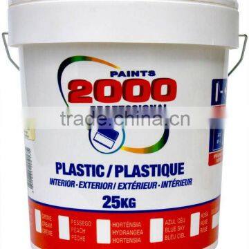 Plastic Coatings