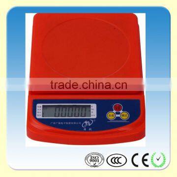 Digital Kitchen Scale