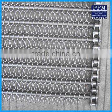 High Quality Stainless Steel Wire Mesh Conveyor Belts( ISO 9001) photo-4