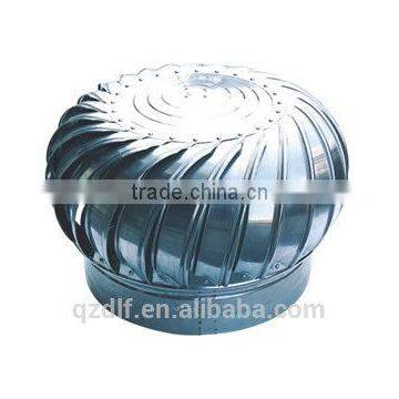 Poultry Extractor Non-power Roof Fan photo-2