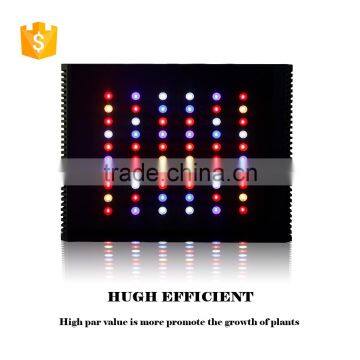 Specially Designed Waterproof LED Grow Light for Vegetables and Plants photo-3