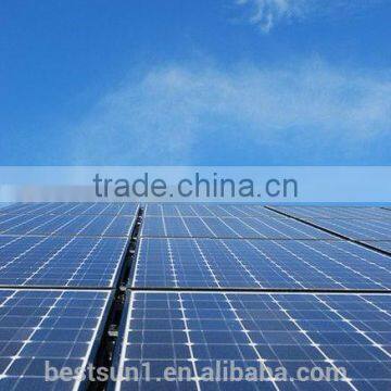 BPS10000w Indoor/Outdoor Ground or Rooftop Mounting Solar Street Lighting System, Solar Power System photo-3