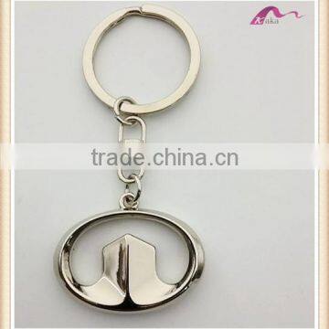 China Metal Car Logo Keychain Manufacturers