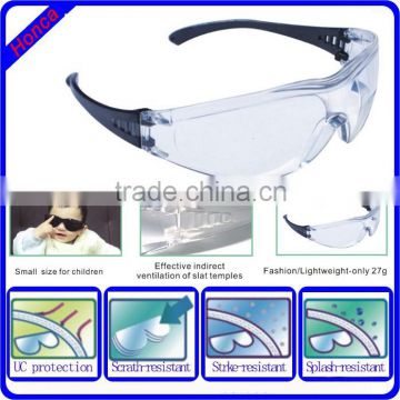 eyes safety glasses