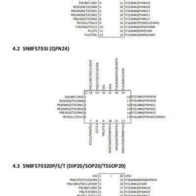 SN8F5703TG Package: TSSOP-24 SONIX MCU Original Stock photo-2