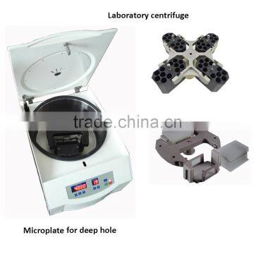 TD5 deep well microplate lab centrifuge