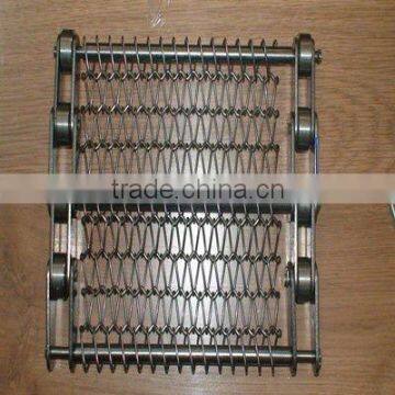 Stainless Steel Conveyer Belt (manufacturer)