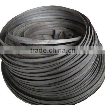 Alloy Wire-Suppliers of Nickel Alloys photo-3