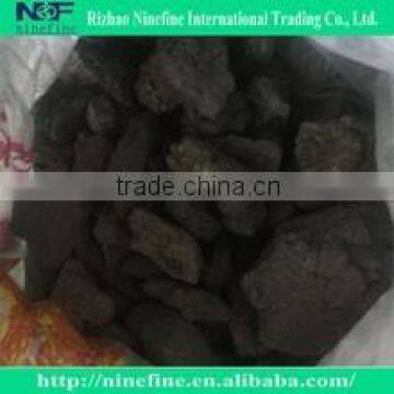 china low sulfur foundry formed coke with high carbon