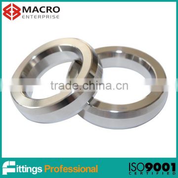 ASME B16.20 Oval Ring Joint Gasket