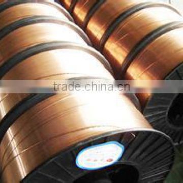 aluminium mig welding wire