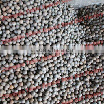 Forged Steel Ball Manufacturer