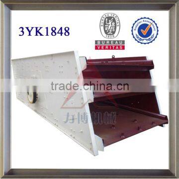 High Frequency 3YK 1848 Small Wet Vibrating Screen