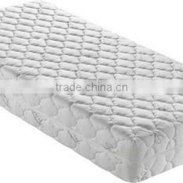 Mattress Ortholine CNC Contour Cut