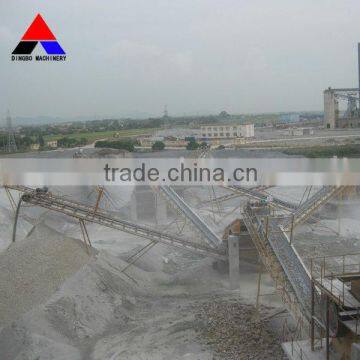 Quartz sand production line in shanghai