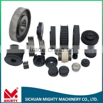 All Series Timing Belt Pulleys