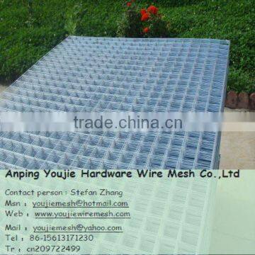 Hot / electro galvanized welded wire mesh with high quality and low price (Aping durable factory )