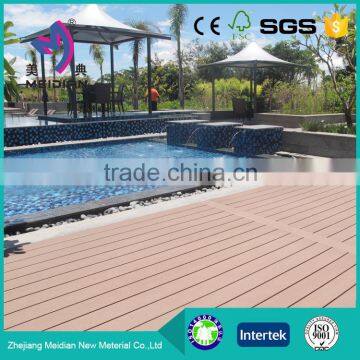 Fully Recyclable Anti-uv Wpc Board Price photo-6