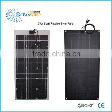 hot sale portable folding solar panel portable solar charger with CE RoHS FCC for floodlight yacht boat ship RV charging