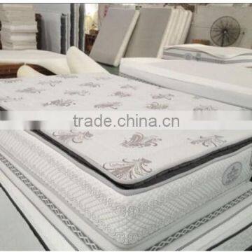 Mattress Machine