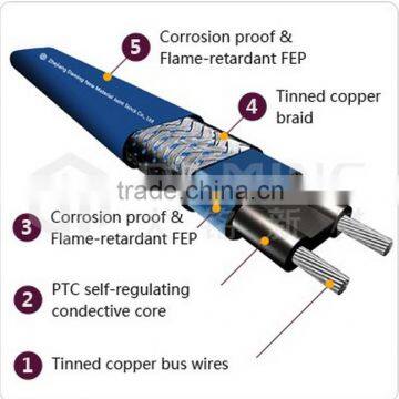 China supplier Roof and Gutter Snow Deicing Self Regulating Heating Tape