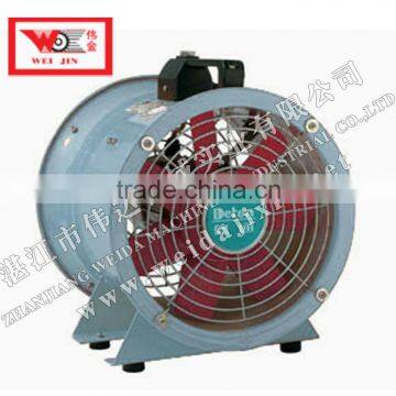 Portable Ventilator