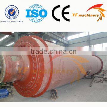 Hot sell yufeng brand low price ball mill,small ball mill for sale