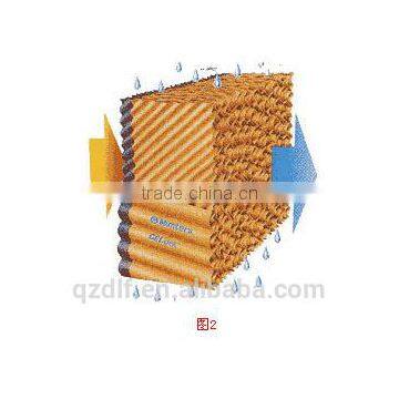 DLF Poultry Humidification Cooling Pad