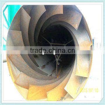 CSRD 2016 Popular Stainless Steel Rotary Dryer Used for Wood Sawdust photo-2